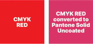 3 Quick Ways to Convert CMYK To Pantone In Illustrator