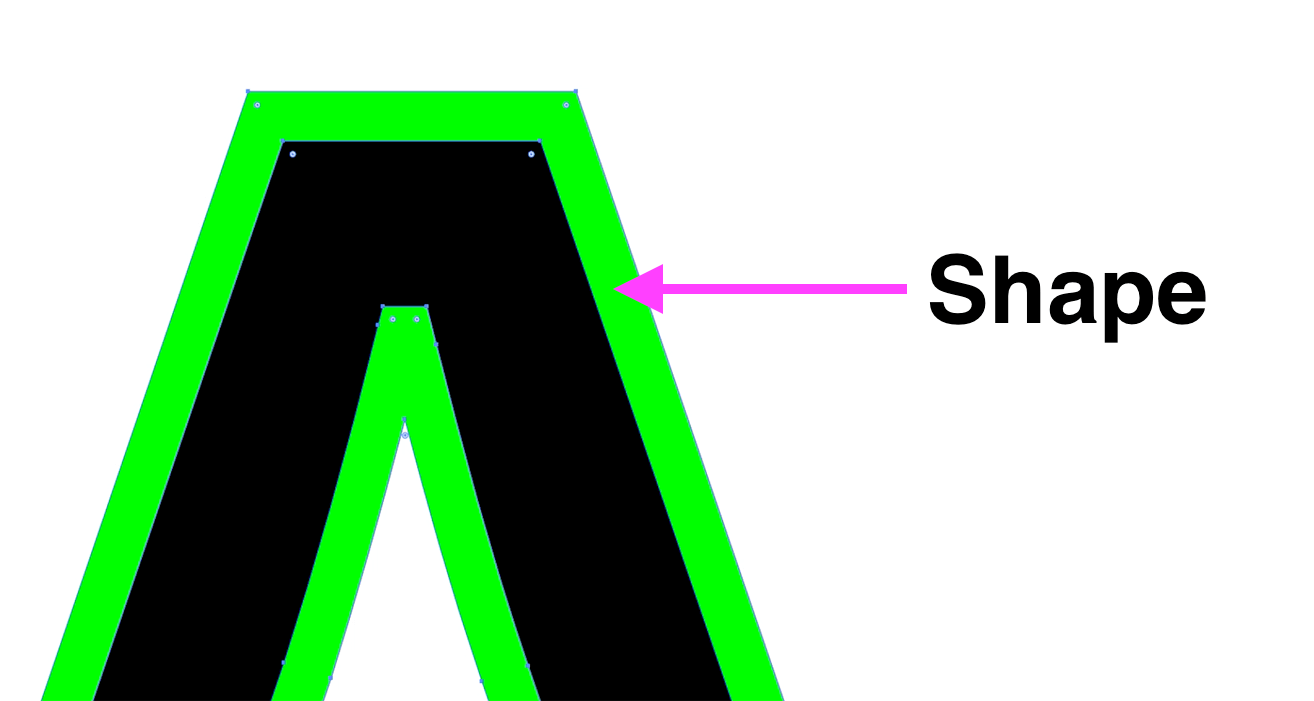 how to expand text in indesign