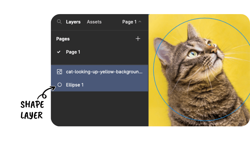 to mask the image, drag the shape layer below the image layer in the layers panel in Figma