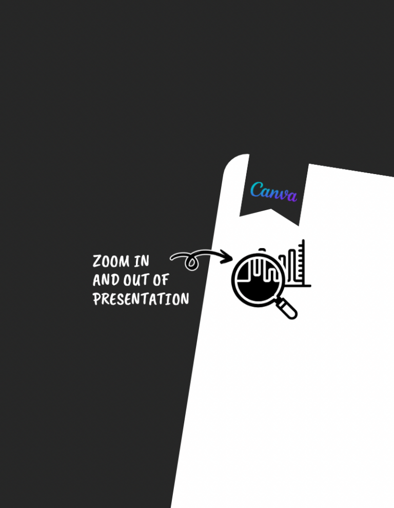 A dark and white slide featuring a magnifying glass icon, Canva logo, and text: “Zoom in and out of presentation.”