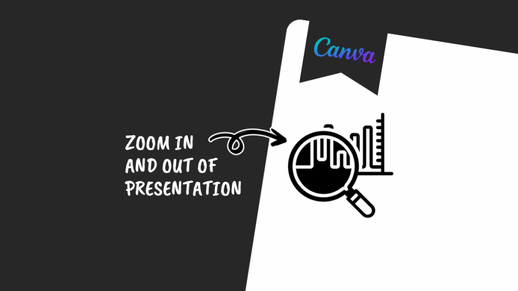 how to use canva presentation in zoom