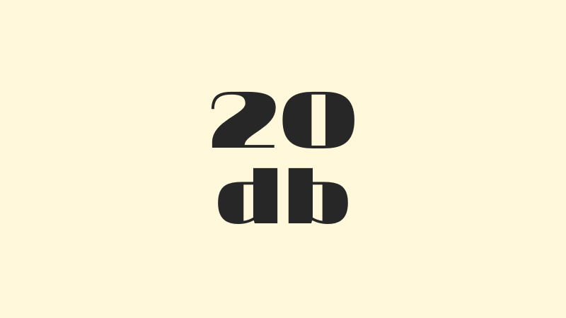 83 Best Retro Fonts On Canva For Free 7 20db retro fonts on canva
