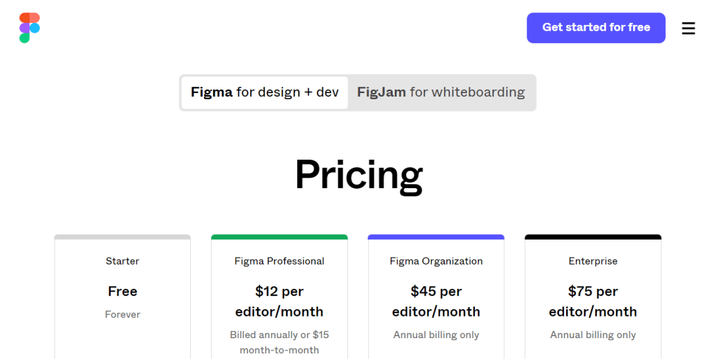 Figma pricing and plans