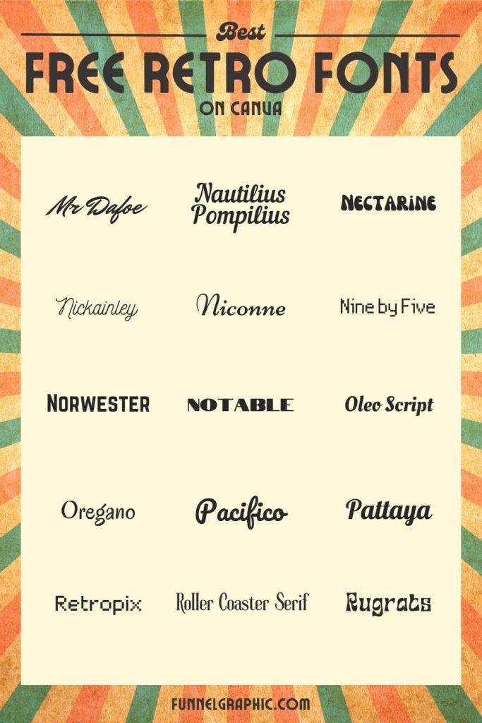 83 Best Retro Fonts On Canva For Free 5 best free retro fonts on canva from M to R