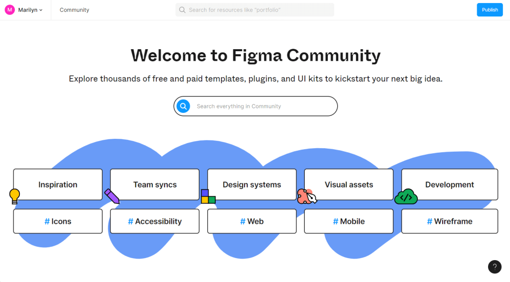 figma community