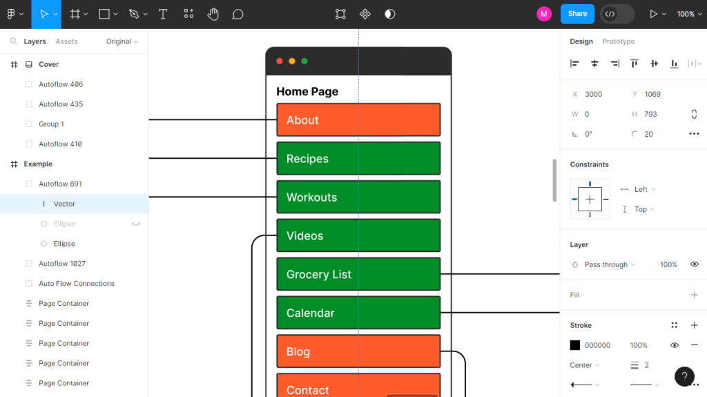 figma features