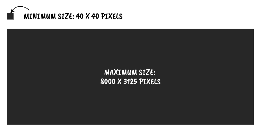 smallest and largest canva size