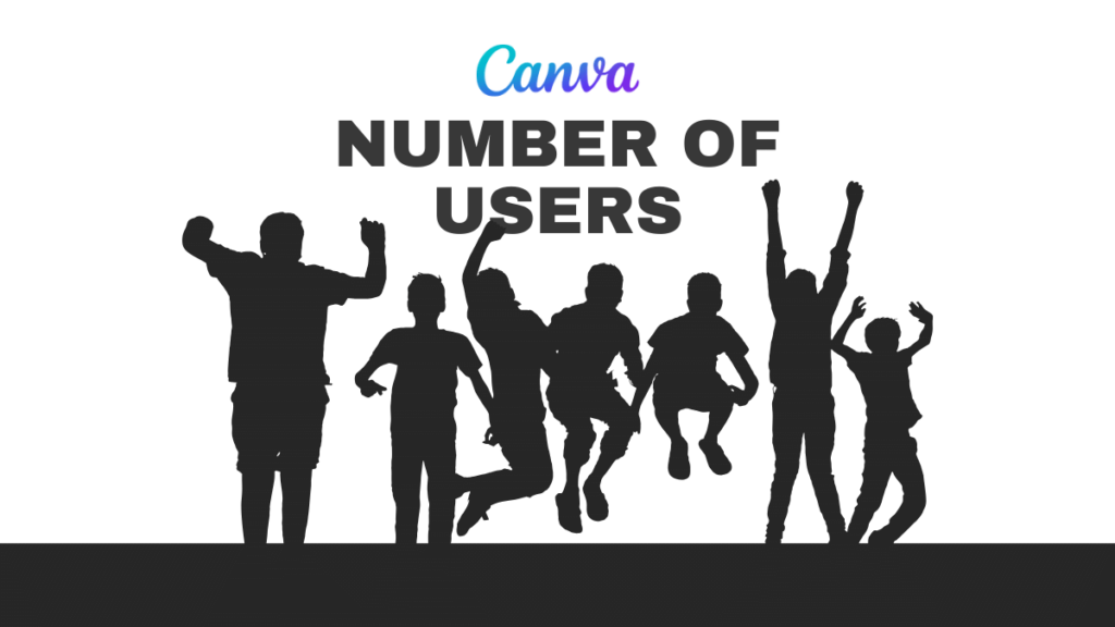 how many users does canva have