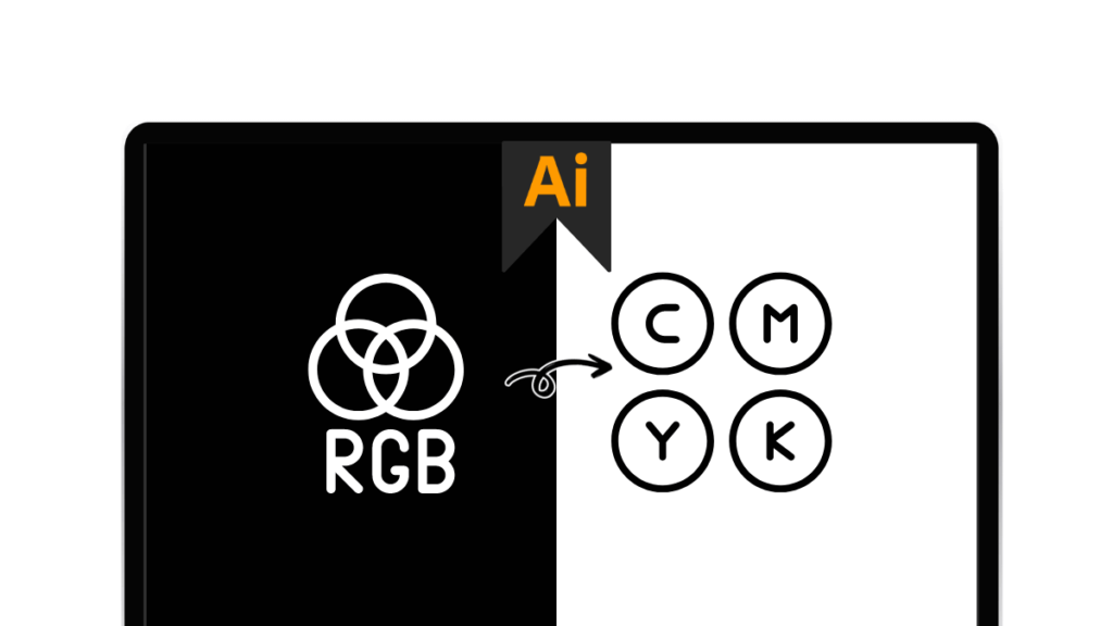 You Can Convert RGB To CMYK In Illustrator 1 how to convert rgb to cmyk in illustrator