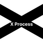 A black “X” crosses a white background with the text “X Process” centered. Simple, stark design emphasizes contrast and clarity.