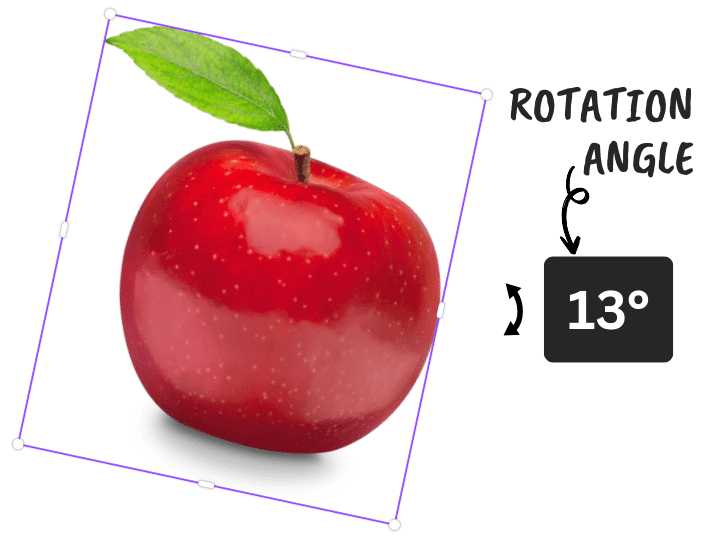 drag handle to rotate apple image in canva
