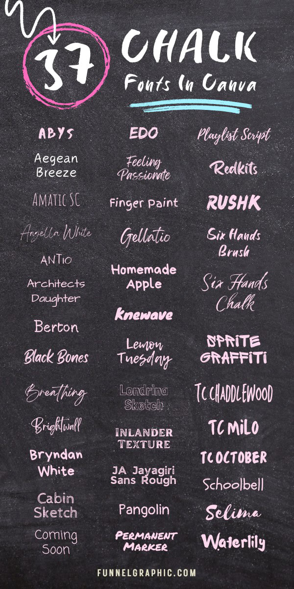 Best Chalk Fonts In Canva Pin
