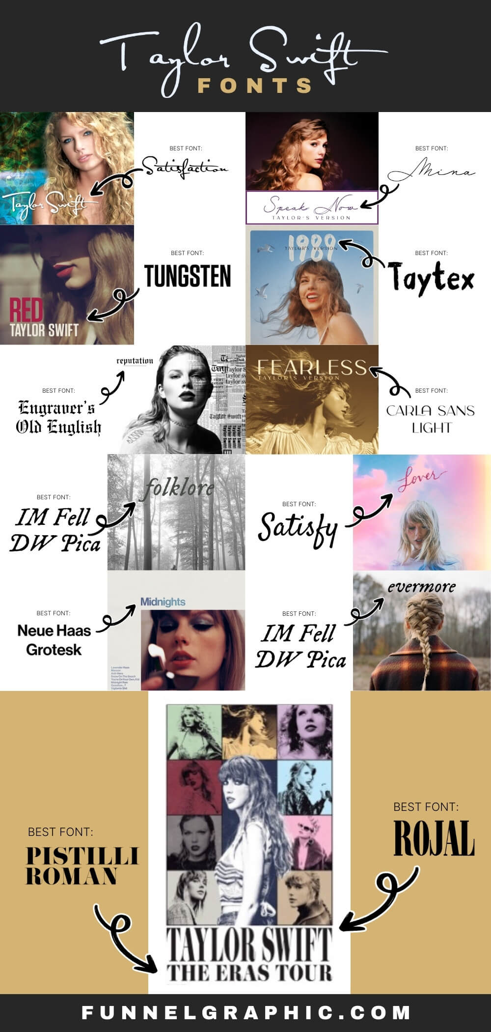 Taylor Swift Fonts Funnel Graphic Pins 1000 x 2100 px