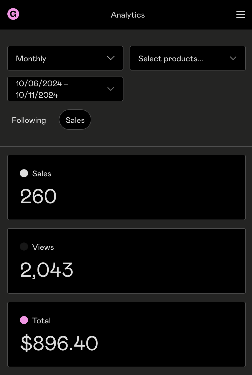 gumroad digital product sales views and total revenue