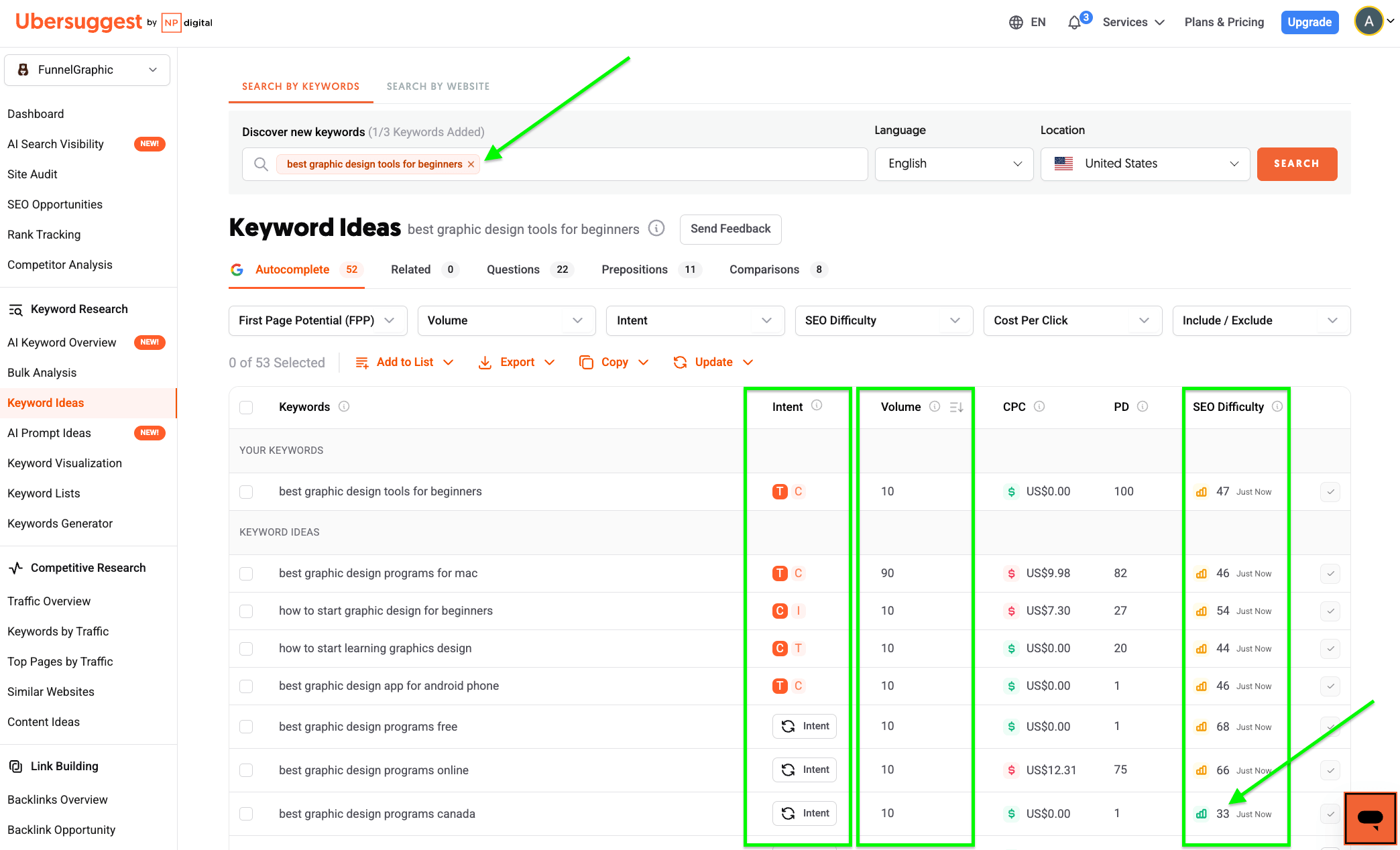 Start a Blog in 2026: A Beginner's Guide to Your WordPress Blog 16 The image shows Ubersuggest's Keyword Ideas tool, listing search terms, intent, volume, CPC, and SEO difficulty for graphic design beginners.